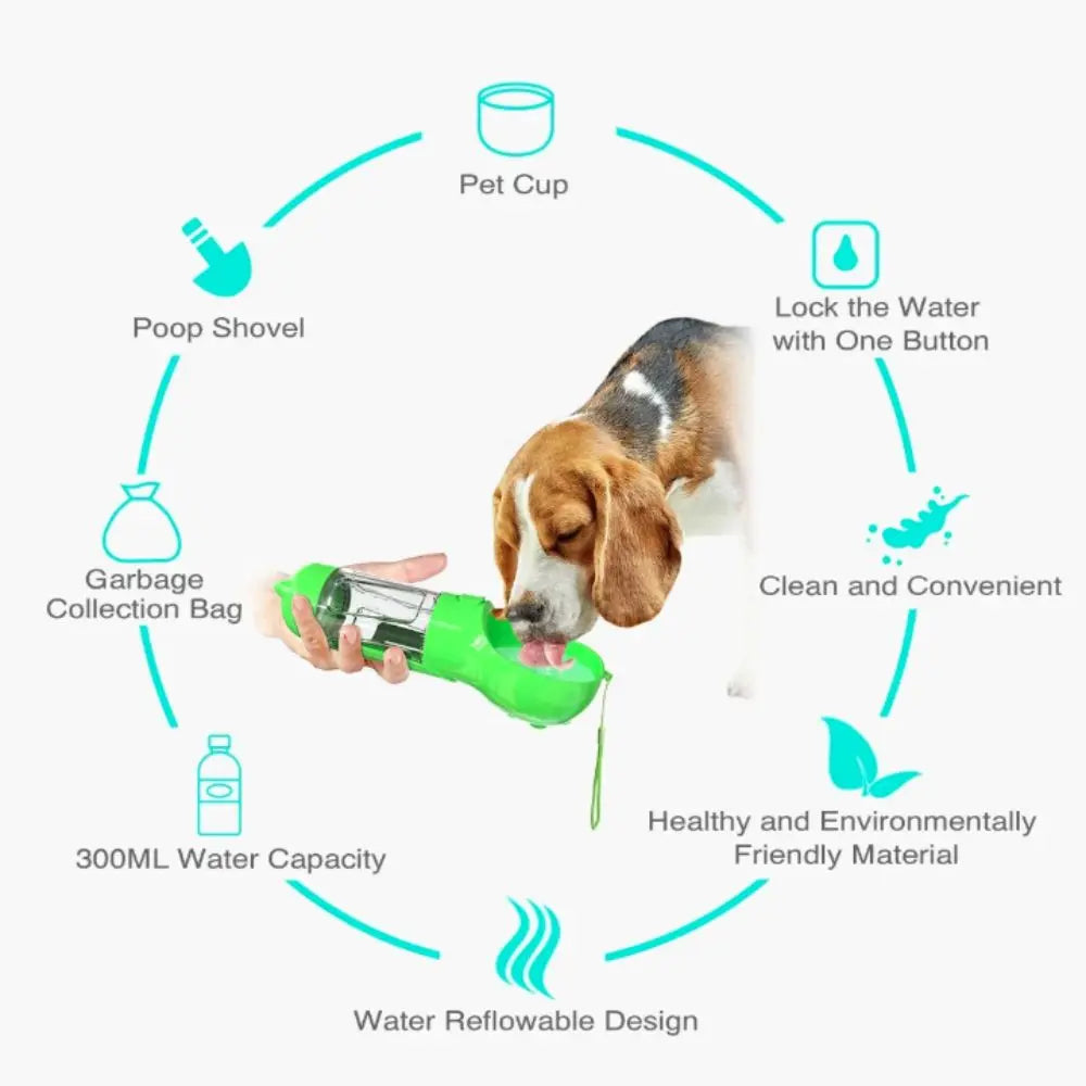 3-in-1 Dog Water Bottle – Portable Dispenser with Food Container & Waste Bag Holder
