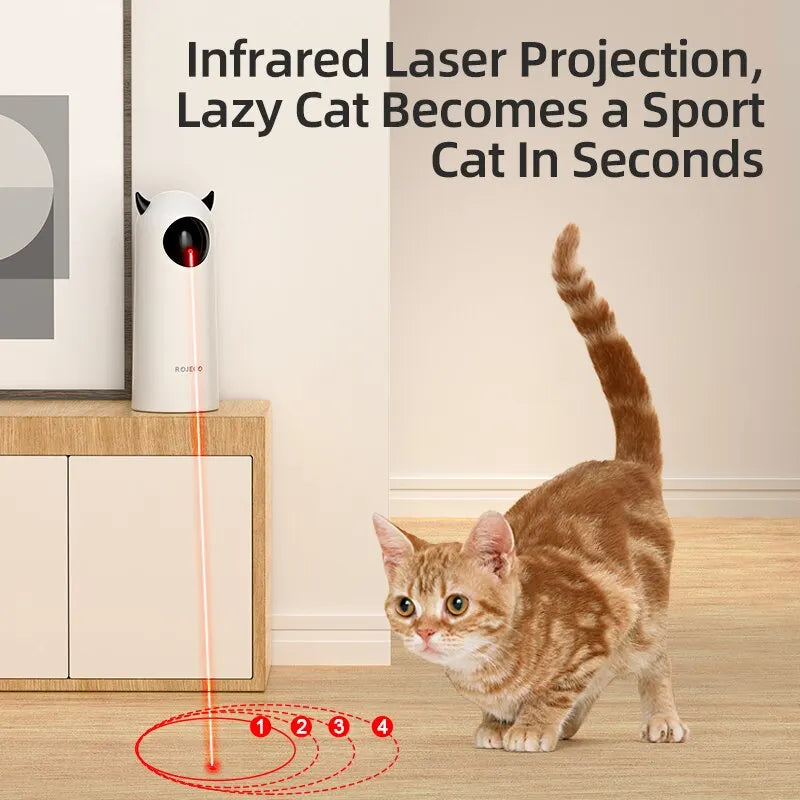 ROJECO Interactive LED Laser Cat Toy – Smart Automatic Teaser for Indoor Cats